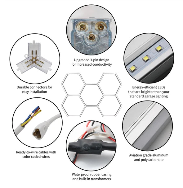 HIVE - (Gen 2) 120 Degree 3-way Y Connector