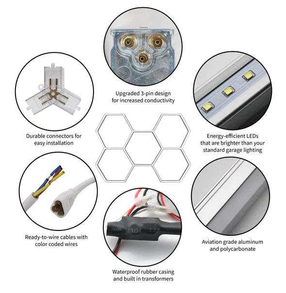 HIVE Gen 2 LED Lighting provides a more durable 3-pin design and includes Ultra Bright 6500K LEDS that are UL Certified.